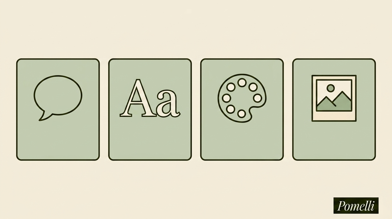 The four elements of the Business DNA: tone of voice, fonts, colors and imagery